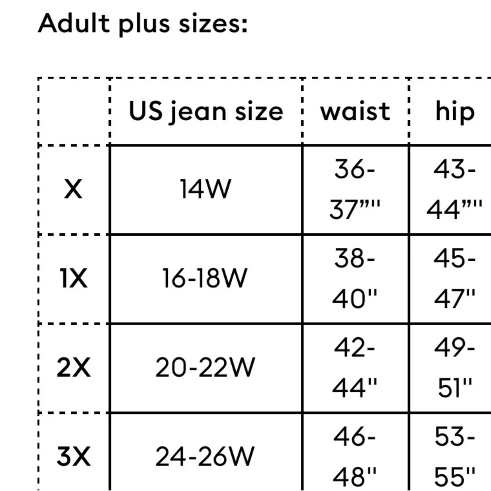 Thinx Hip‎ Hugger Period Panties in Black (2X & 3X)